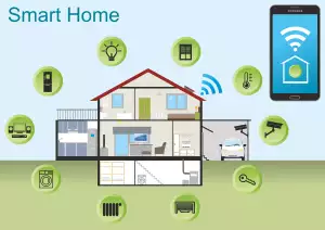 Smart Home Apps